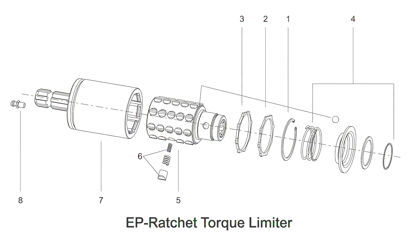 Ratchet Torque Limiter SAS