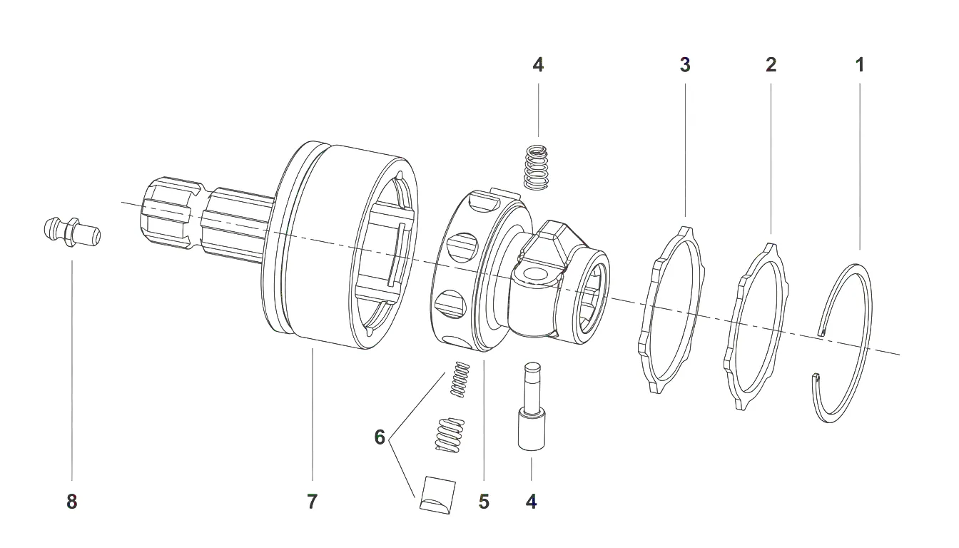 Ratchet Torque Limiter SAS