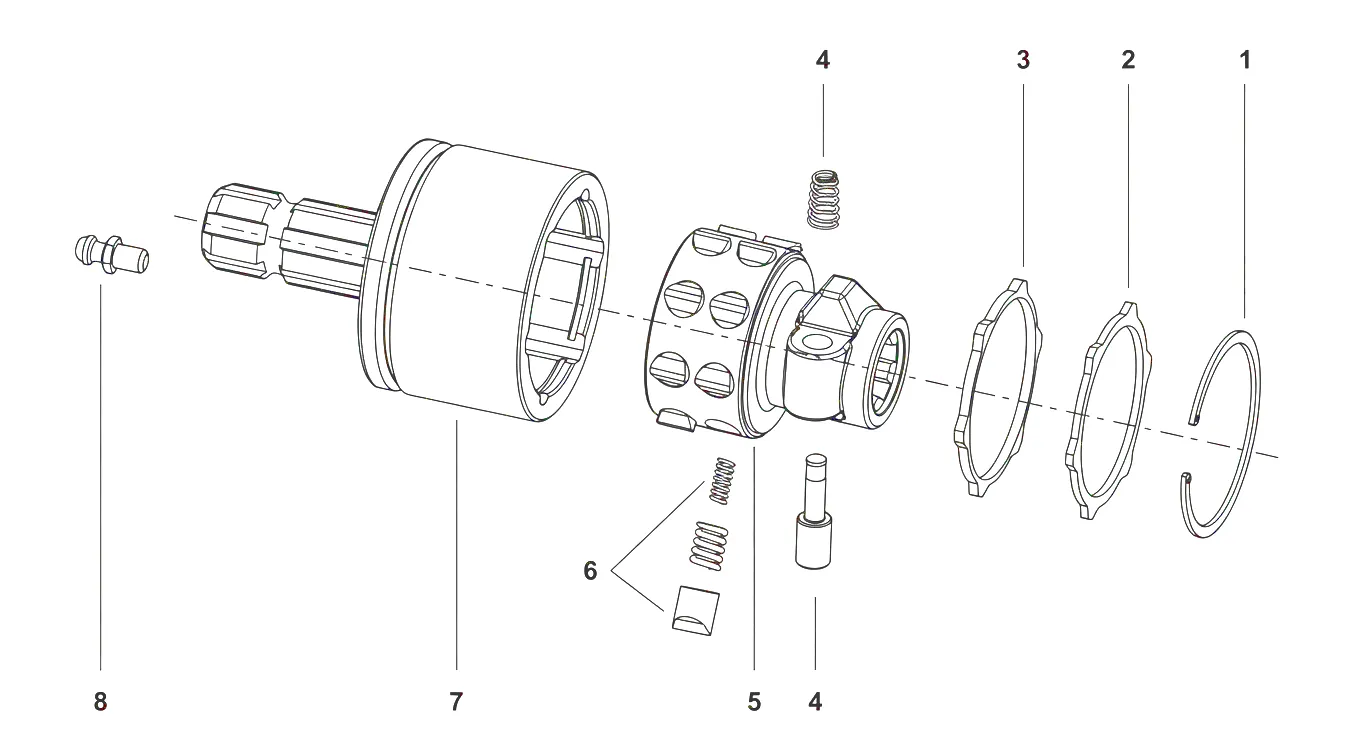 Ratchet Torque Limiter SAS