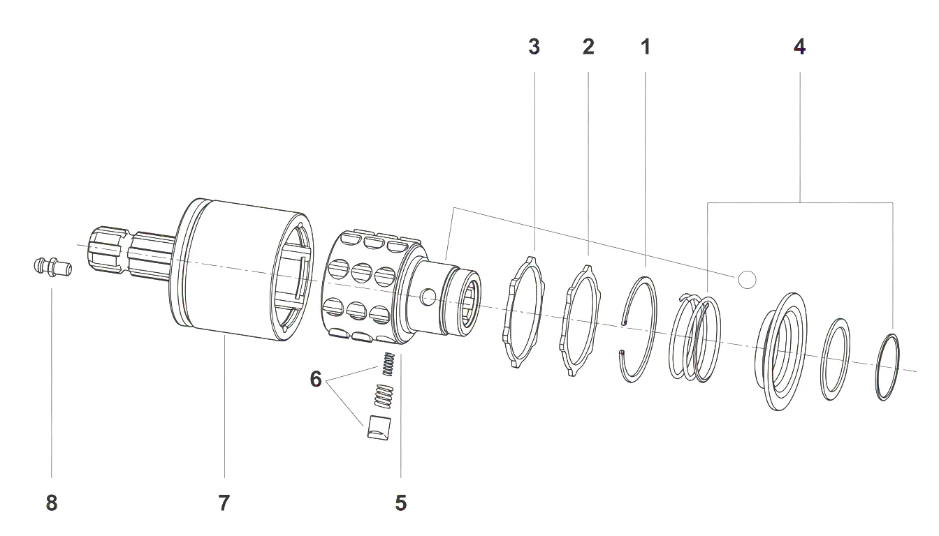 Ratchet Torque Limiter SAS