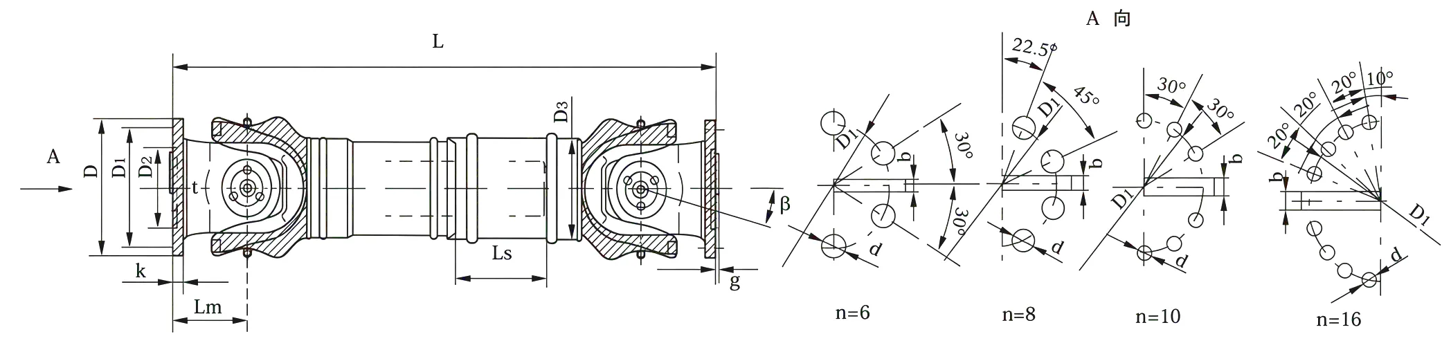 Industrial Cardan Drive Shaft