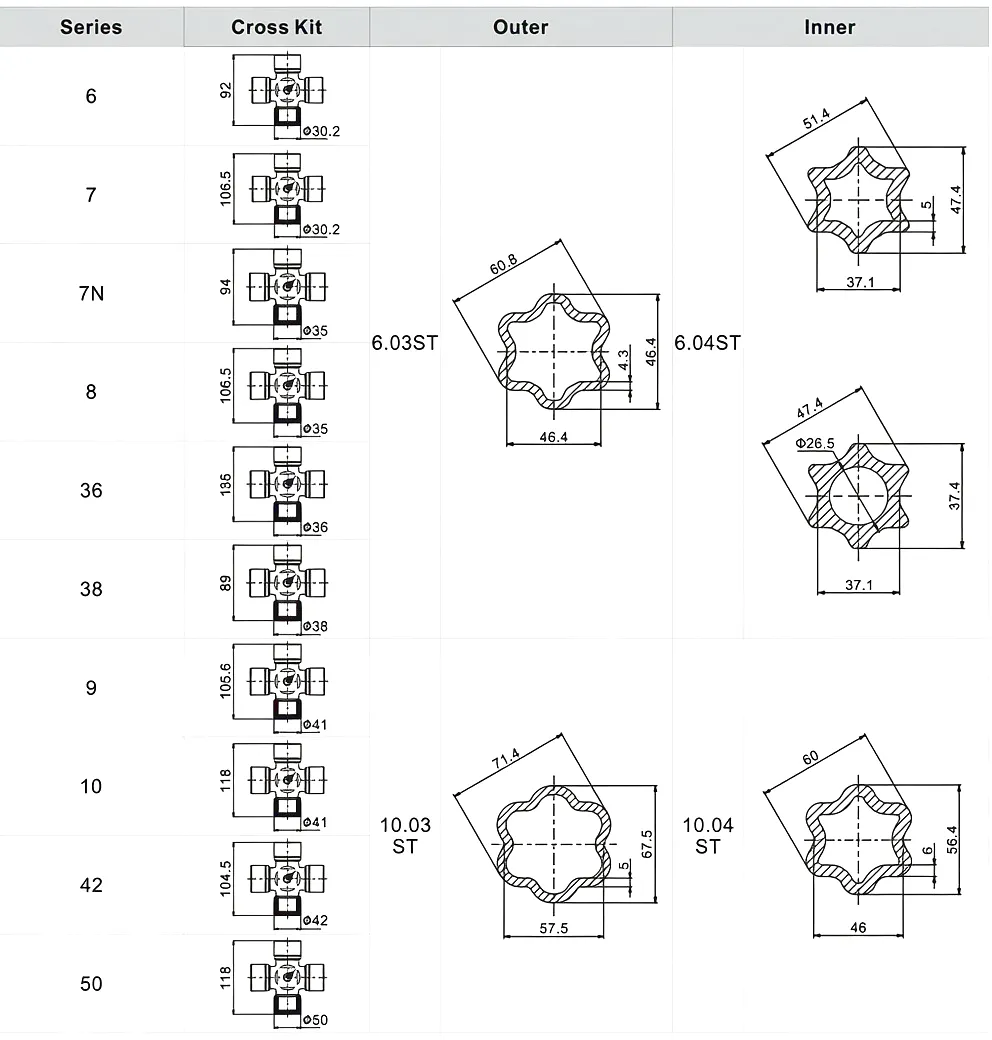 Star Tube Lemon Tube PTO Drive Shaft full technical specification drawing