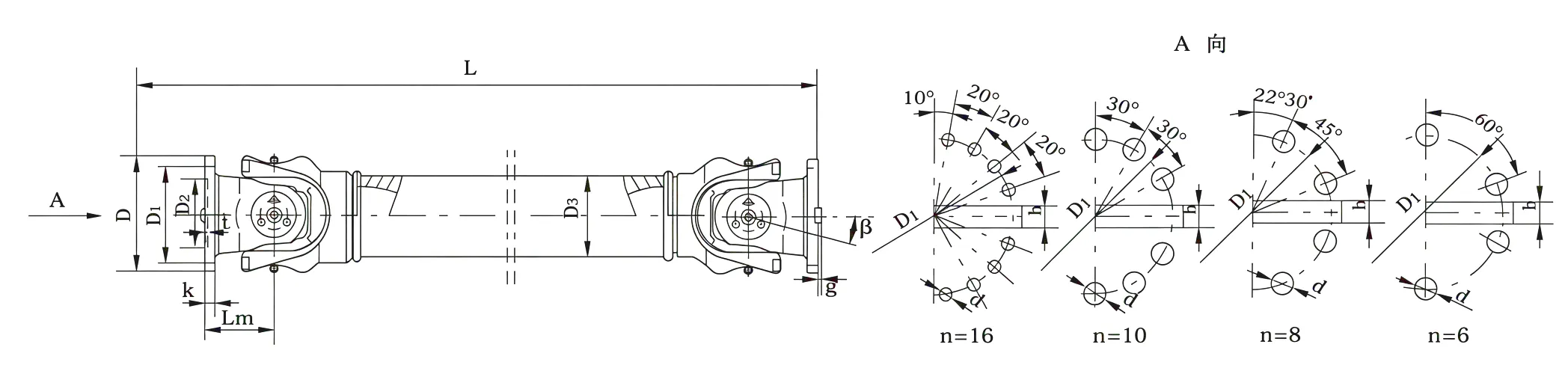 Industrial Cardan Drive Shaft